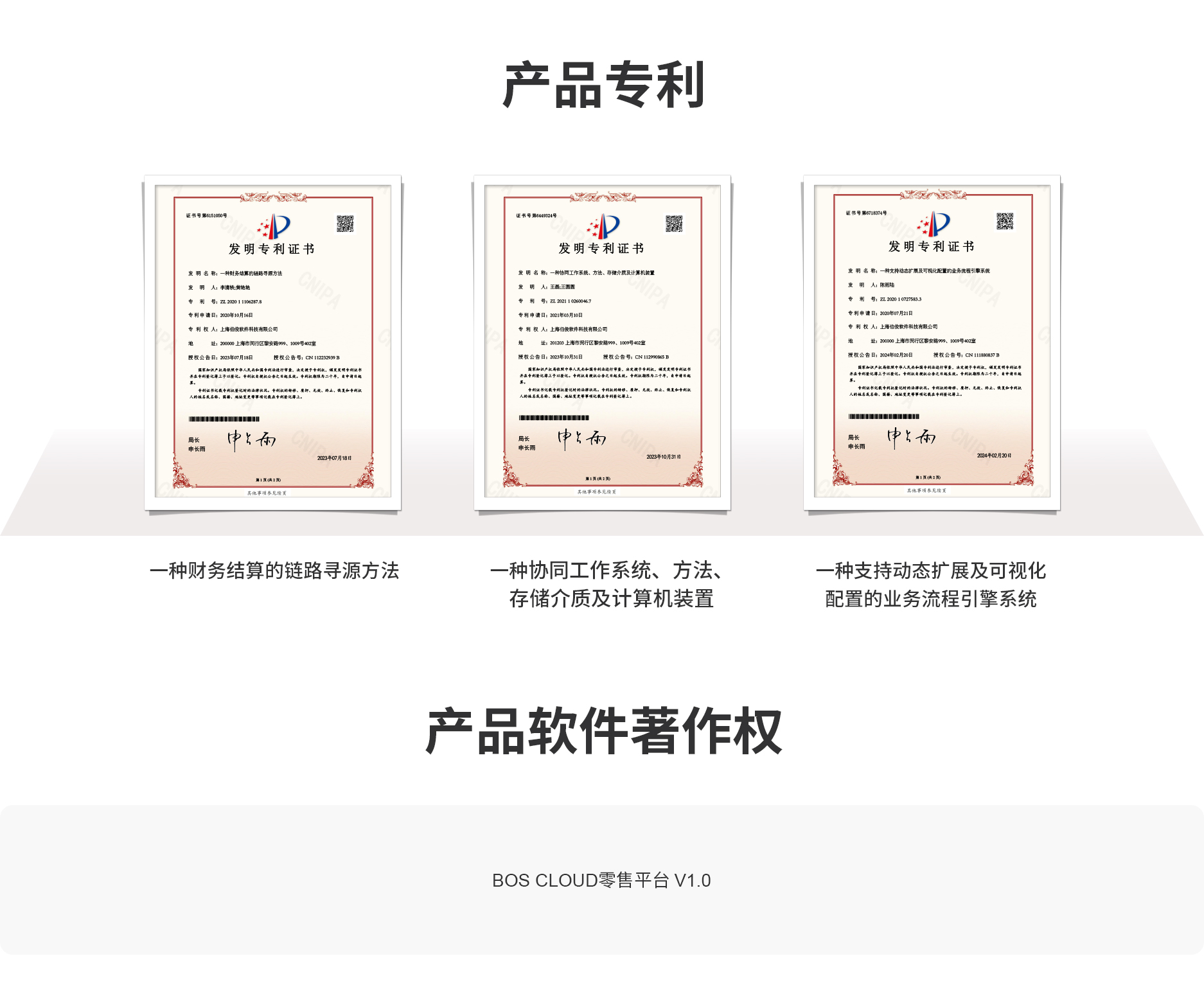 BOS Cloud產(chǎn)品專(zhuān)利與軟件著作權(quán)