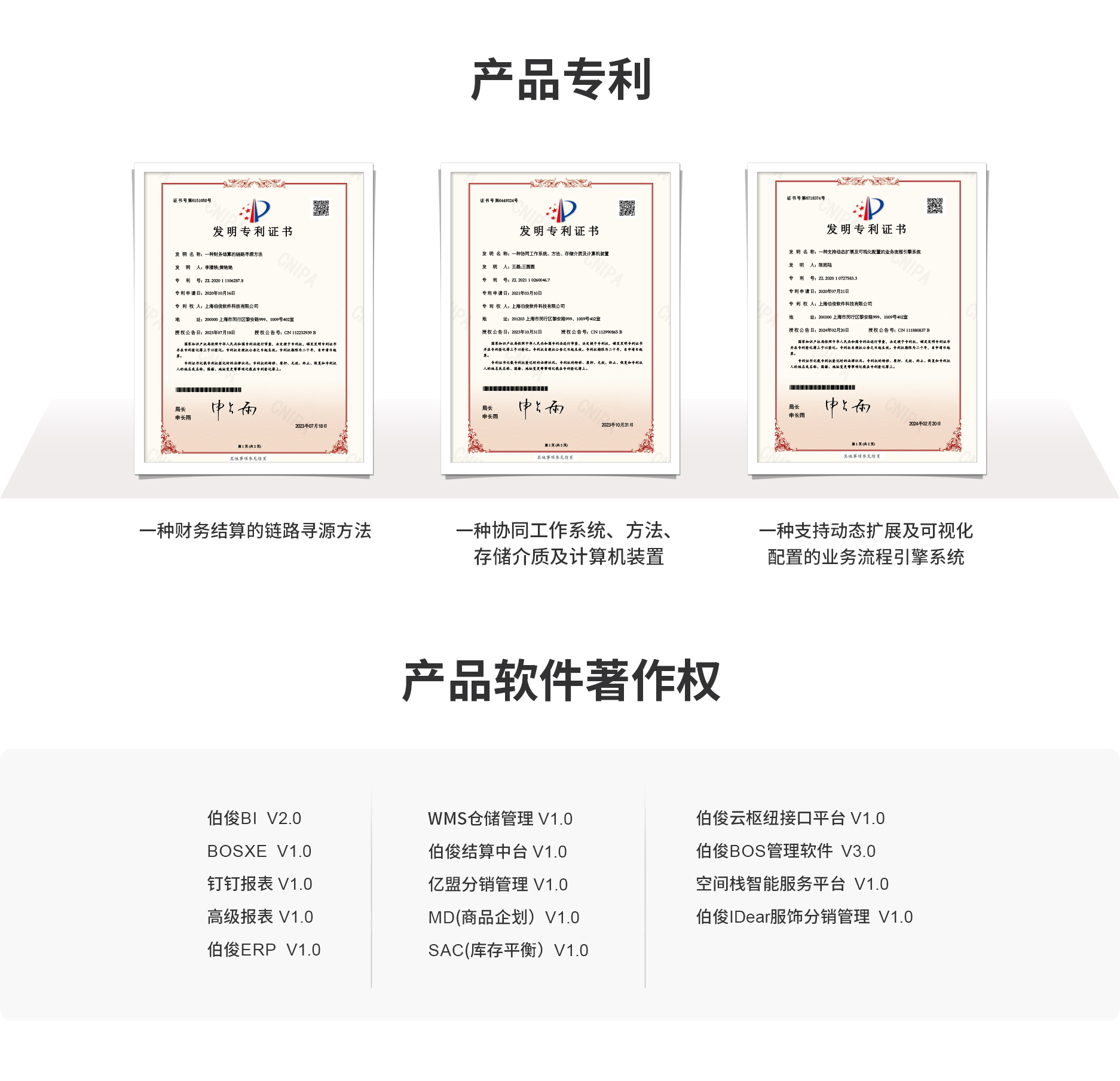伯俊erp產(chǎn)品專(zhuān)利與軟件著作權(quán)