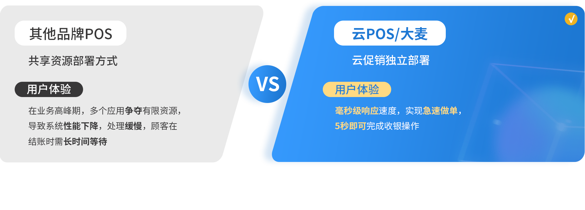 云pos/大麥，云促銷，獨(dú)立部署
