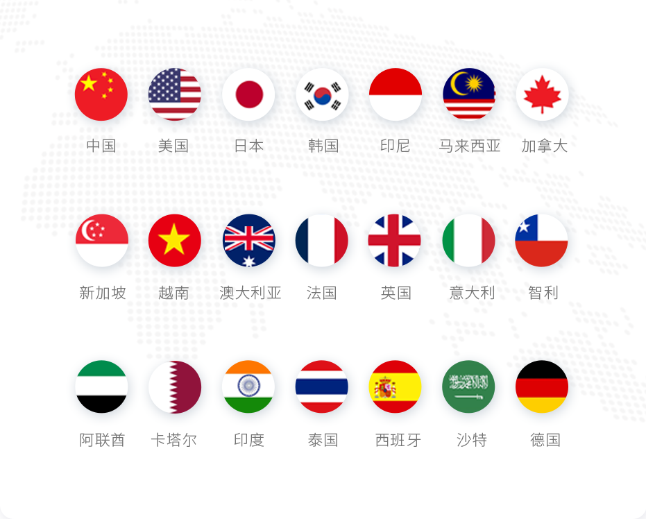 伯俊BOS，ERP，進(jìn)銷存，分銷系統(tǒng)，支持多時(shí)區(qū)跨國(guó)業(yè)務(wù)，價(jià)稅分離，多幣種匯率換算，多語(yǔ)言，新零售，智慧門店