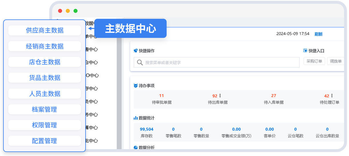 伯俊BOS，ERP，進(jìn)銷(xiāo)存，分銷(xiāo)系統(tǒng)，主數(shù)據(jù)管理，數(shù)字資產(chǎn)，企業(yè)數(shù)據(jù)，主數(shù)據(jù)中心