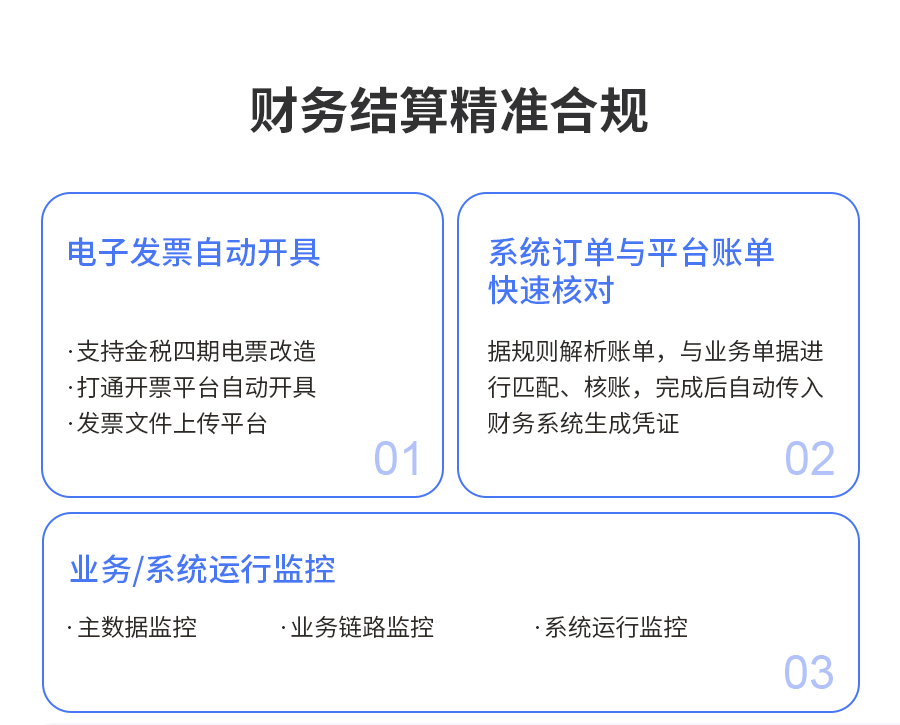 財務(wù)結(jié)算精準(zhǔn)合規(guī)