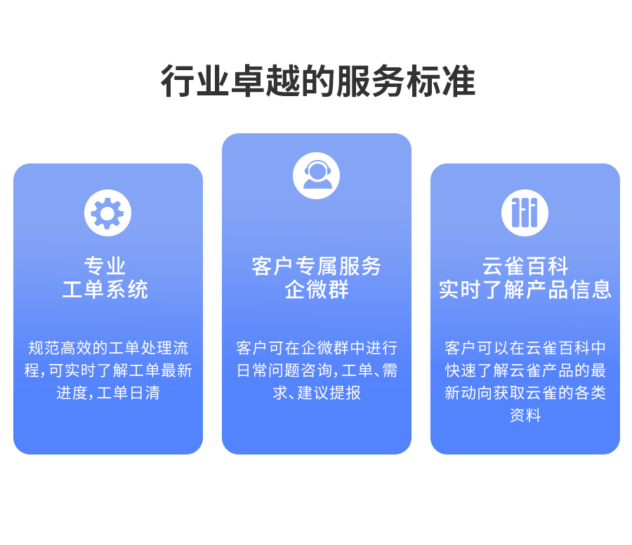 伯俊專業(yè)工單系統(tǒng)，客戶專屬服務(wù)