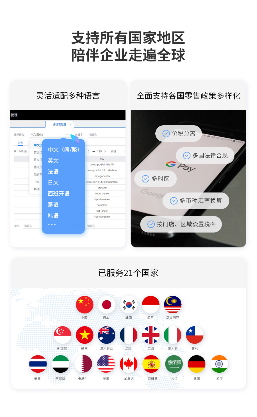 伯俊適配多種語言，支持各國零售政策
