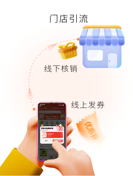 線上發(fā)券，線下核銷