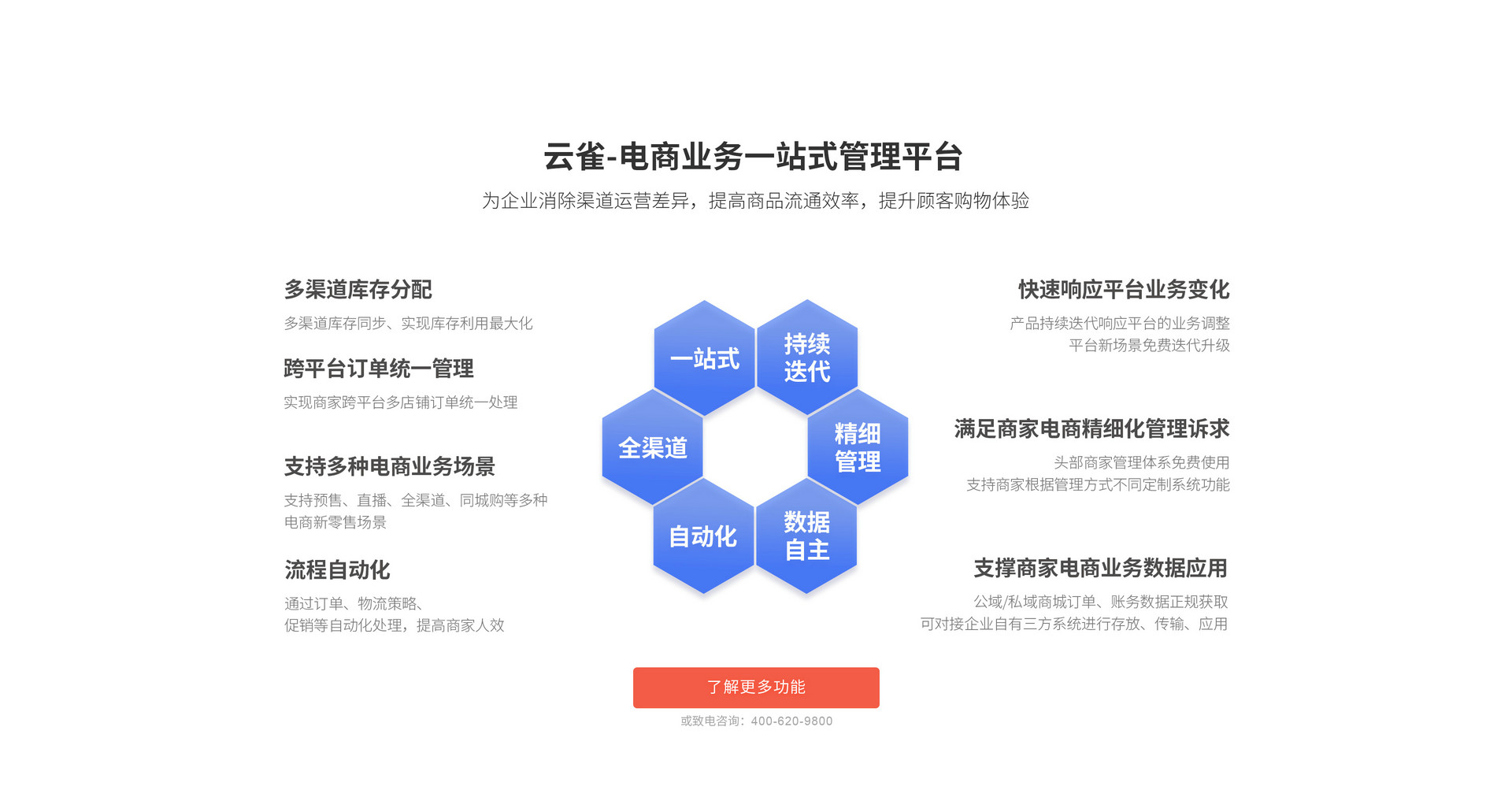 云雀OMS電商業(yè)務(wù)一站式管理平臺
