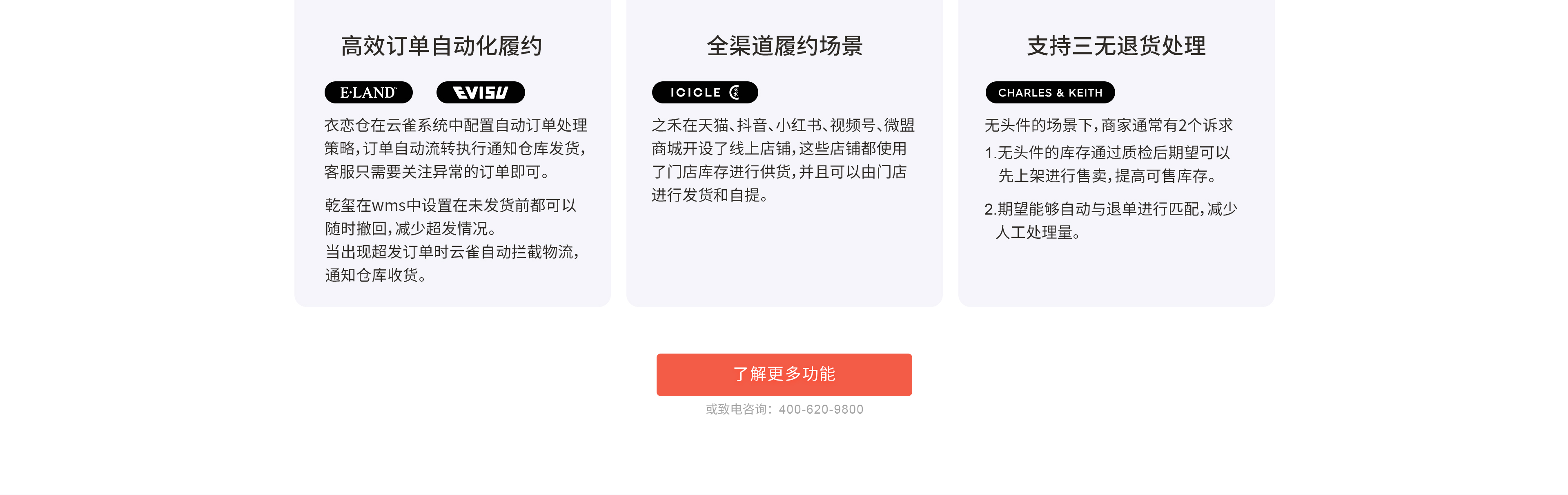 高效訂單自動化履約