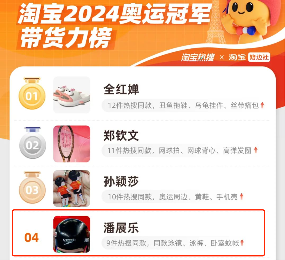 圖片 1 圖片 1